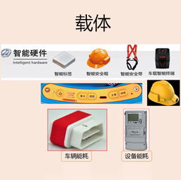 智能安全 物聯(lián)網(wǎng)技術(shù)驅(qū)動下的安全生產(chǎn)新藍圖