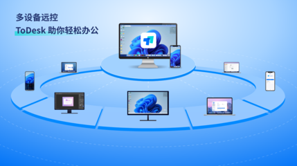 ToDesk遠程控制軟件 免費、安全、流暢，如何重塑遠程連接體驗與網絡技術邊界